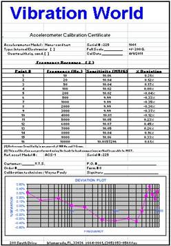 ACSreport.jpg